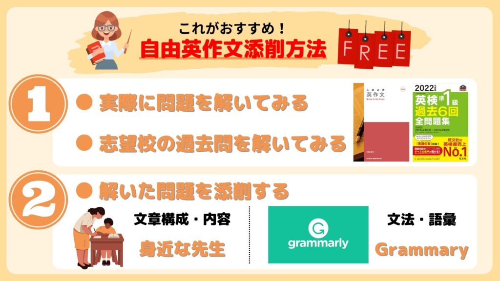 自由英作文　添削方法